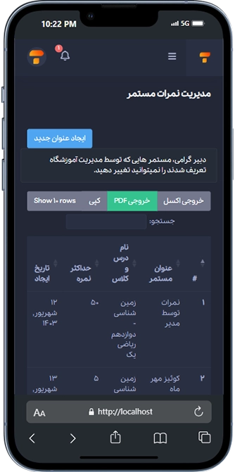داشبورد مدیریتی فیمس رنک